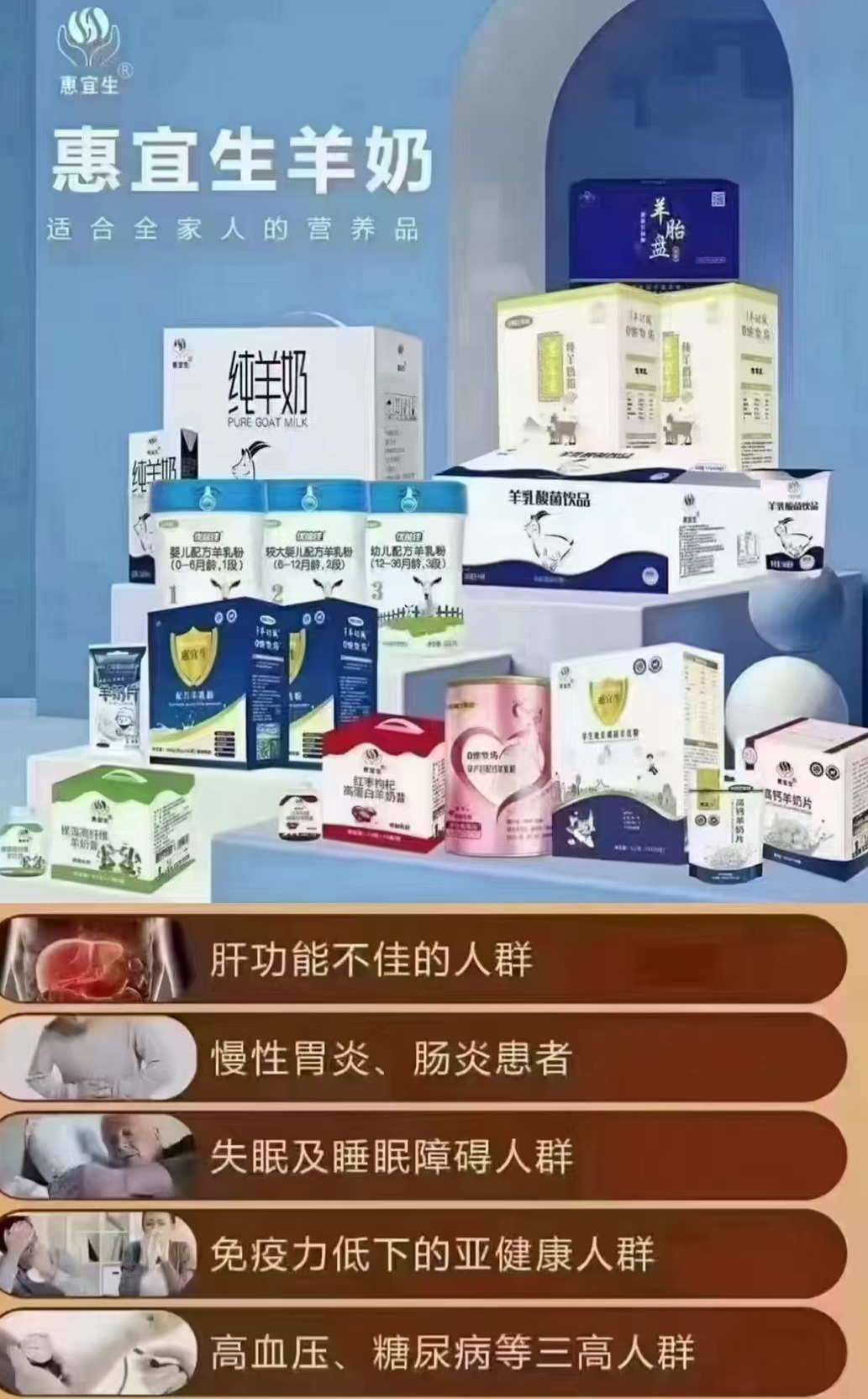 惠宜生羊奶   适合全家人的营养品